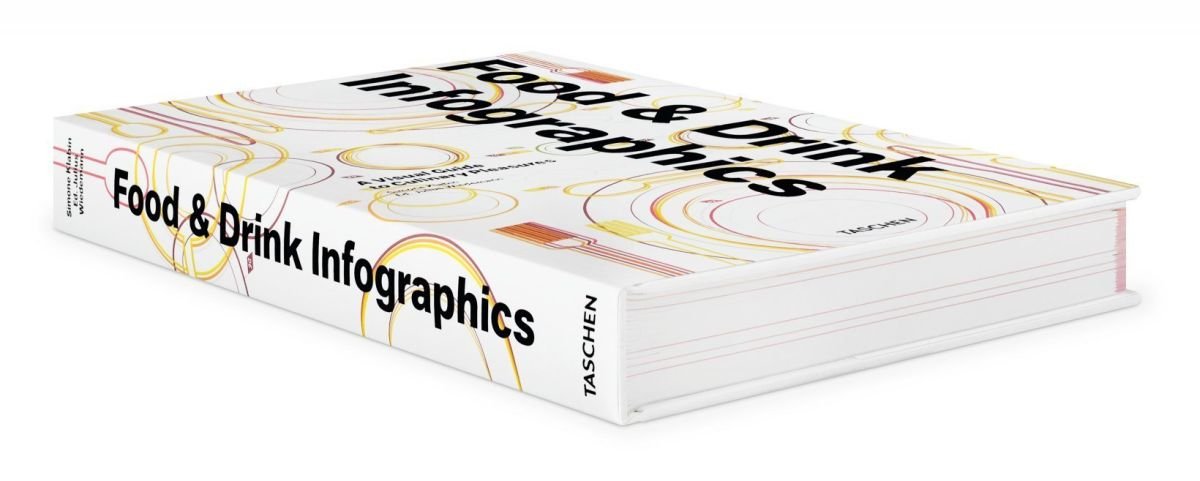 Taschen Verlag Food & Drink Infographics