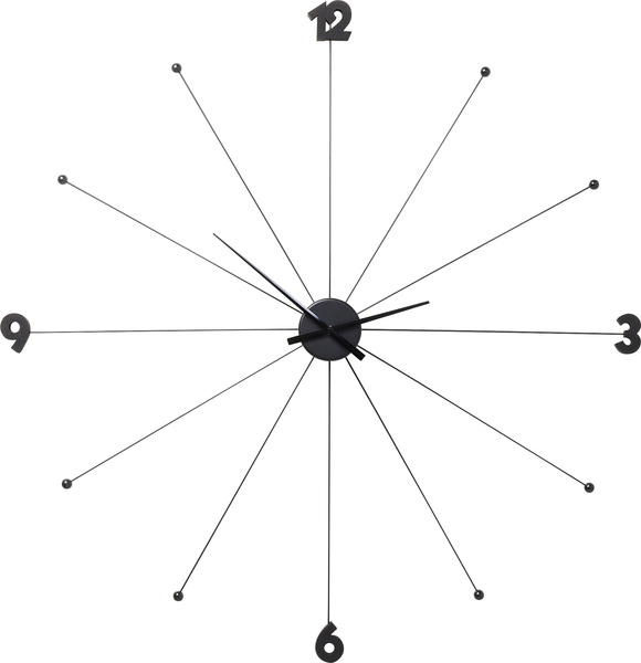 Wanduhr schwarz - KARE Like Umbrella Black