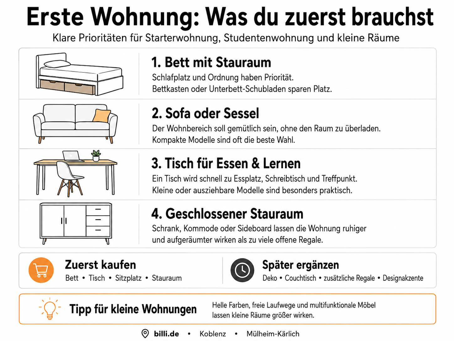 Checkliste für die erste Wohnung mit Möbeln und wichtiger Grundausstattung.